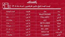 واکنش بازار طلا به اخبار مذاکرات ایران و آمریکا / افت شدید قیمت طلا در راه است؟