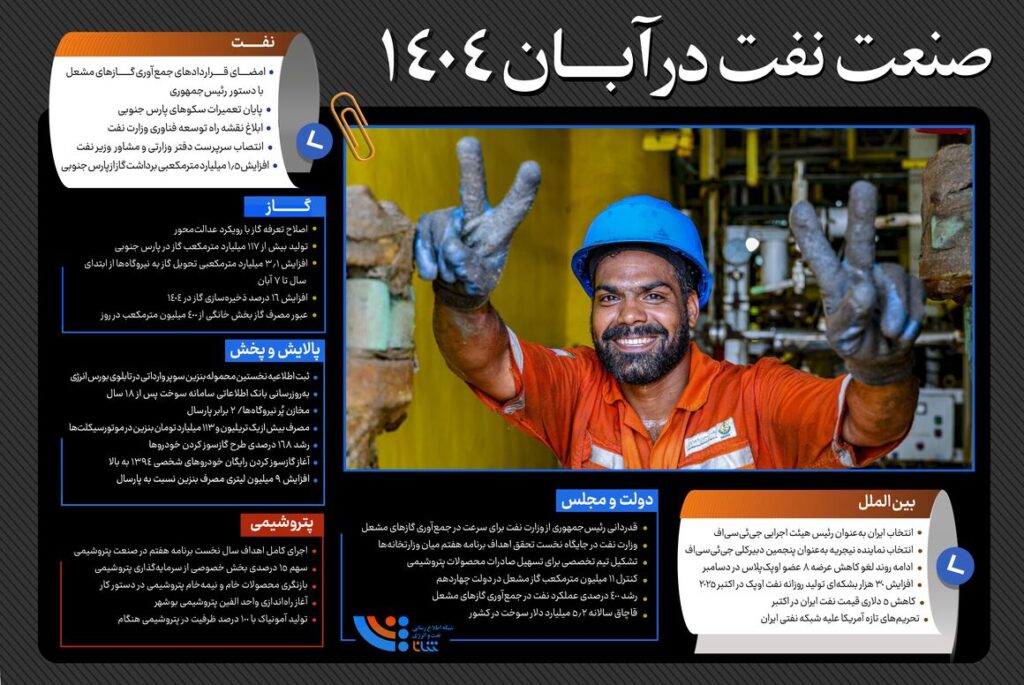 /اینفوگرافیک/