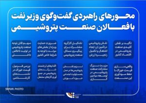 محورهای گفت‌وگوی وزیر نفت با فعالان پتروشیمی