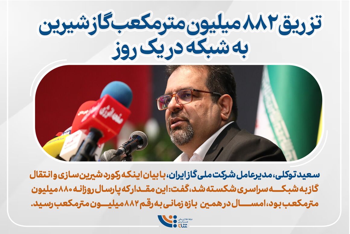 صنعت گاز در روزهای سرد ۱۴۰۴