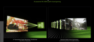 CES 2026: Nvidia DLSS 4.5، G-Sync Pulsar و موارد دیگر را معرفی کرد – KitGuru