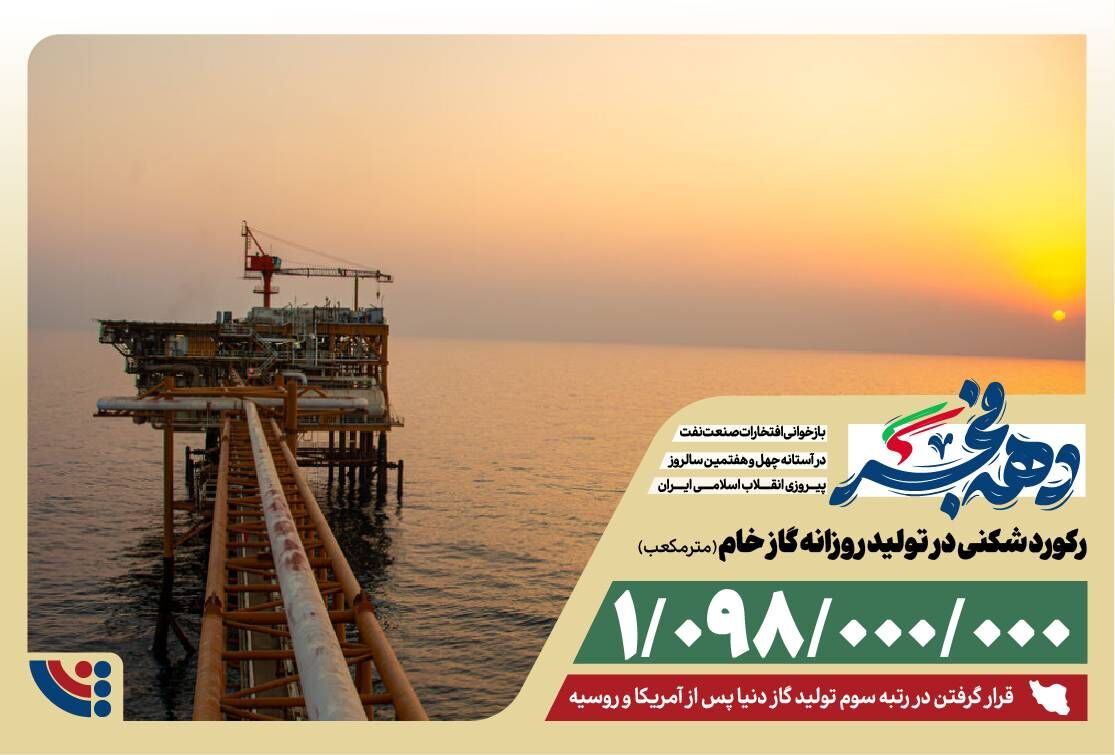 بازخوانی افتخارات صنعت نفت