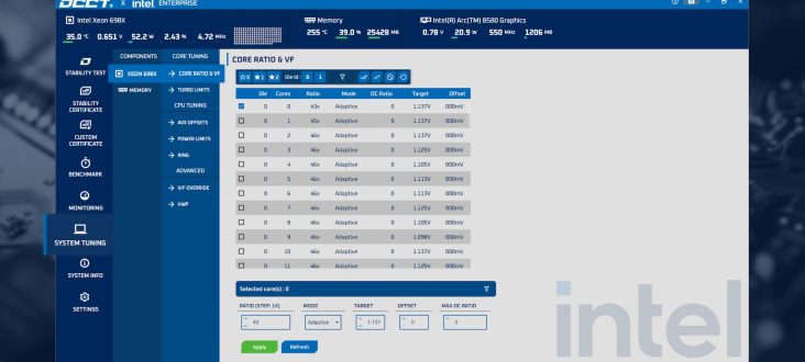 همکاری اینتل و OCBase در تنظیم مستقیم پردازنده برای Granite Rapids – KitGuru