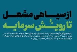 از سیاهی مشعل تا رویش سرمایه
