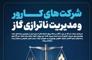 شرکت‌های کارور و مدیریت ناترازی گاز
