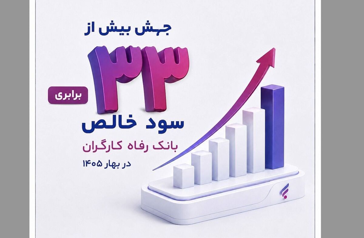 جهش بیش از ۳۳ برابری سود خالص بانک رفاه کارگران در بهار ۱۴۰۵