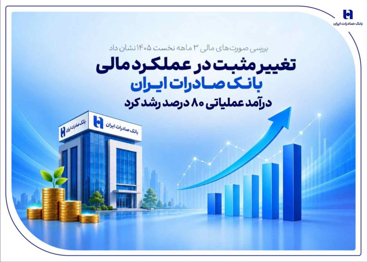 تغییر مثبت در عملکرد مالی بانک صادرات ایران| درآمد عملیاتی ۸۰ درصد رشد کرد