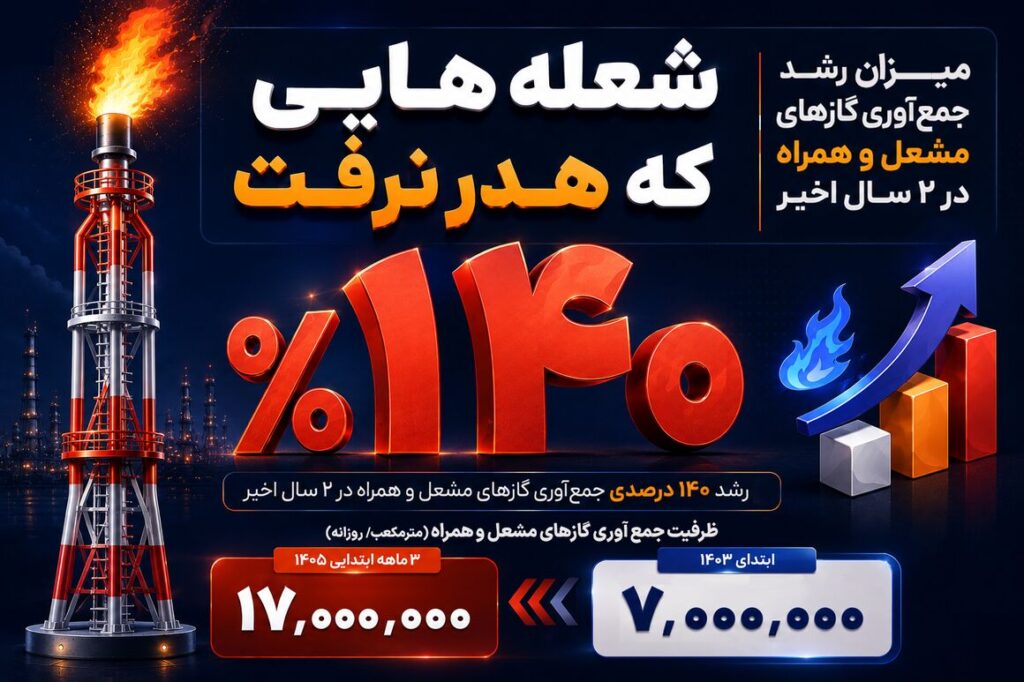 شعله‌هایی که هدر نرفت