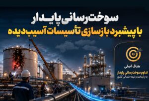 سوخت‌رسانی پایدار با پیشبرد بازسازی تأسیسات آسیب‌دیده