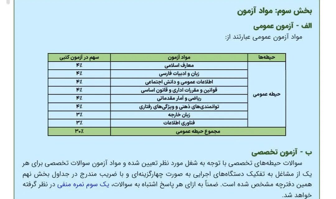 آغاز ثبتنام دومین آزمون استخدامی معلولان ۱۴۰۵؛ جزئیات زمانبندی و شرایط شرکت