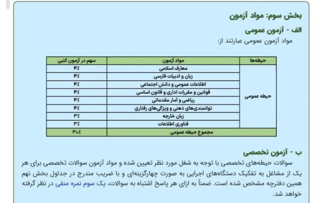 آغاز ثبتنام دومین آزمون استخدامی معلولان ۱۴۰۵؛ جزئیات زمانبندی و شرایط شرکت