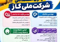 آغاز ثبت‌نام آزمون استخدامی شرکت ملی گاز؛ فرصت جذب در رشته‌های متنوع