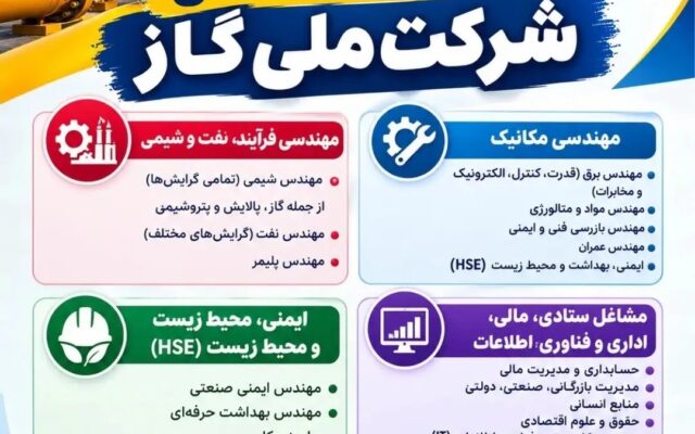 آغاز ثبتنام آزمون استخدامی شرکت ملی گاز؛ فرصت جذب در رشتههای متنوع