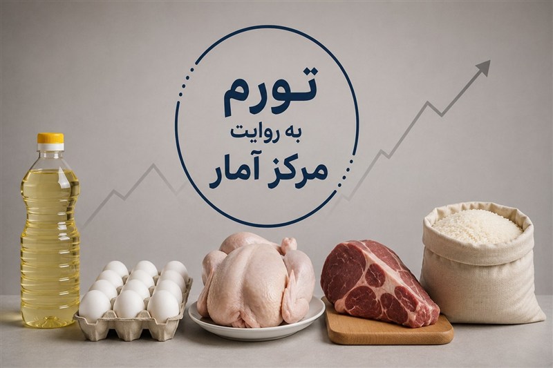 تورم ماهانه شهریور به 4.2 درصد رسید؛ جهش قیمت موبایل، عامل افزایش تورم ارتباطات
