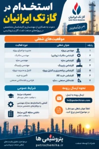 فراخوان استخدام جدید در شرکت گاز تک ایرانیان؛ جذب نیرو در ۷ موقعیت شغلی تخصصی