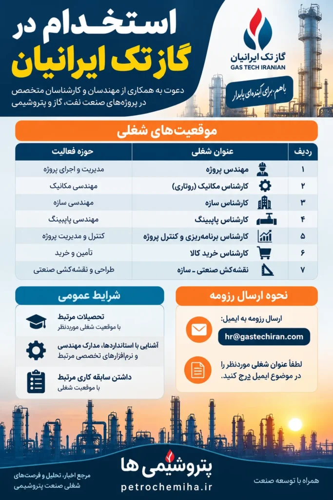 فراخوان استخدام جدید در شرکت گاز تک ایرانیان؛ جذب نیرو در ۷ موقعیت شغلی تخصصی