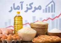 کاهش 8.4 درصدی قیمت مرغ در شهریورماه؛ جزئیات تغییرات قیمت اقلام خوراکی