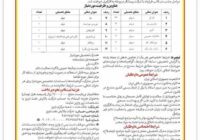 آغاز فرآیند جذب نیروی تمام‌وقت در پالایشگاه نفت تبریز؛ جزئیات آگهی استخدام اعلام شد