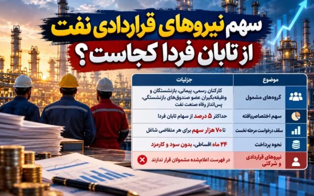 ** ابهام در واگذاری سهام تابان فردا؛ نیروهای قراردادی و شرکتی خارج از فهرست مشمولان