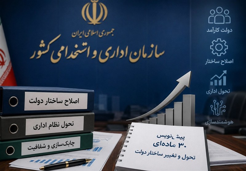 نخستین آزمون تبدیل وضعیت کارکنان پیمانی؛ فرصتی برای استخدام رسمی